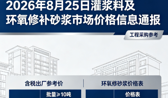 志仲镇2026年8月25日灌浆料及环氧修补砂浆市场价格信息通报